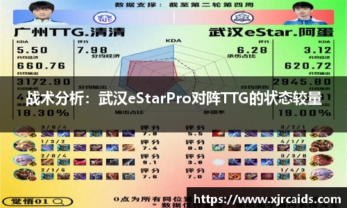 战术分析：武汉eStarPro对阵TTG的状态较量