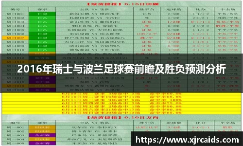 2016年瑞士与波兰足球赛前瞻及胜负预测分析